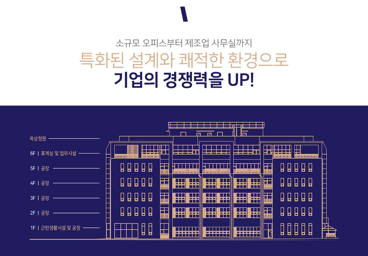 1층